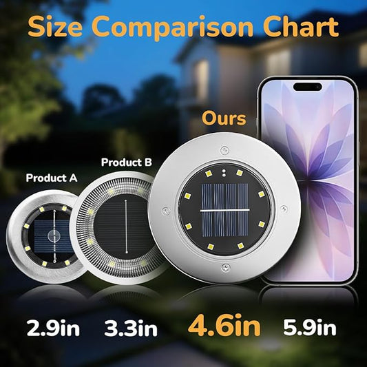 INCX Solar Lights Outdoor Waterproof,16 Pack Solor Ground Light for Outside, Solar Garden Lights Landscape Lighting for Patio Pathway Lawn Yard Deck Driveway Walkway, Warm White